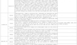 猪哥爆料小楠视频大全最新,小楠视频大全独家揭秘，精彩瞬间一网打尽！