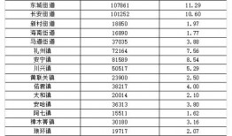 杏坛镇爆料新闻最新消息,突发事件引发广泛关注