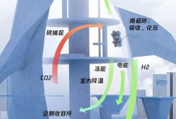 南极最新爆料视频网,揭秘神秘冰原下的秘密世界