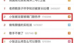 开封头条小张爆料新闻视频,小张独家爆料，最新新闻视频揭秘