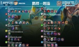 下个赛季金铲铲最新爆料,全新爆料揭示神秘变革与战术革新