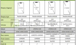 苹果价格最新爆料表,市场动态与价格走势全解析