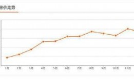 珠海百姓新闻爆料网址,聚焦城市生活热点事件