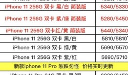 苹果价格最新爆料表,市场动态与价格走势全解析